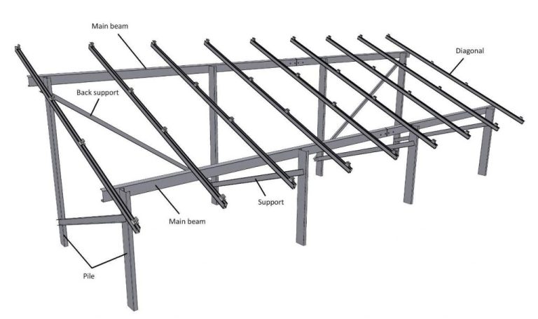 Наземная Конструкция Bifacial SolarSK SMS-212L (2 Панели Portrait)